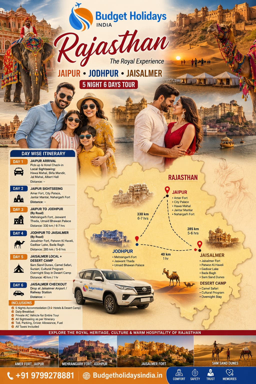 Rajasthan Desert Tour Package 5 Nights 6 Days – Explore Jaipur, Jodhpur & Jaisalmer