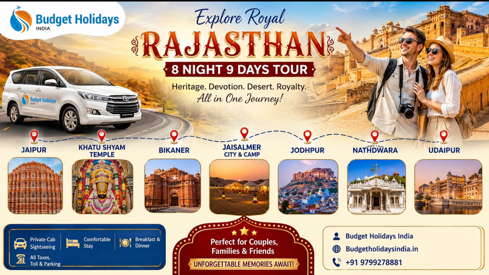 Best Rajasthan Budget Tour Package 8 Nights 9 Days